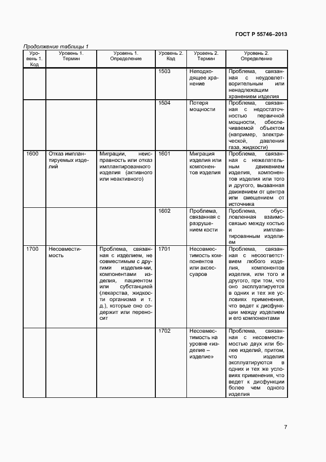 Страница 11 ГОСТ Р 55746-2013