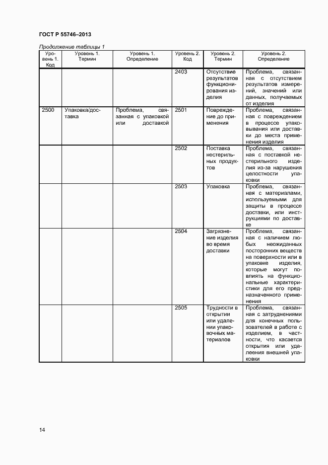 Страница 18 ГОСТ Р 55746-2013