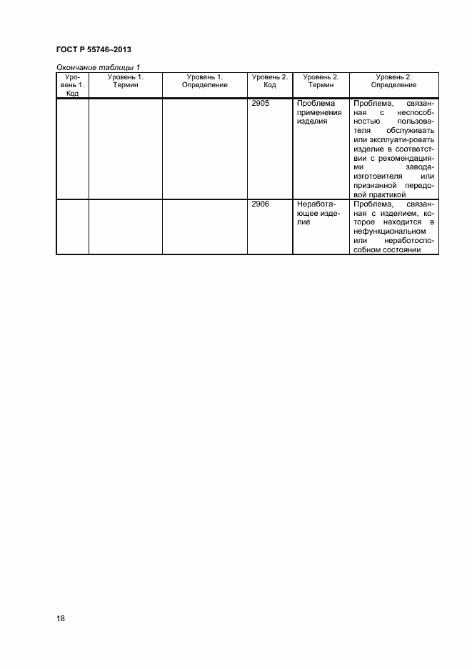Страница 22 ГОСТ Р 55746-2013