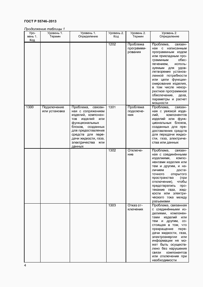 Страница 8 ГОСТ Р 55746-2013