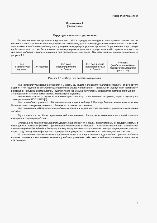 Страница 23 ГОСТ Р 55746-2015