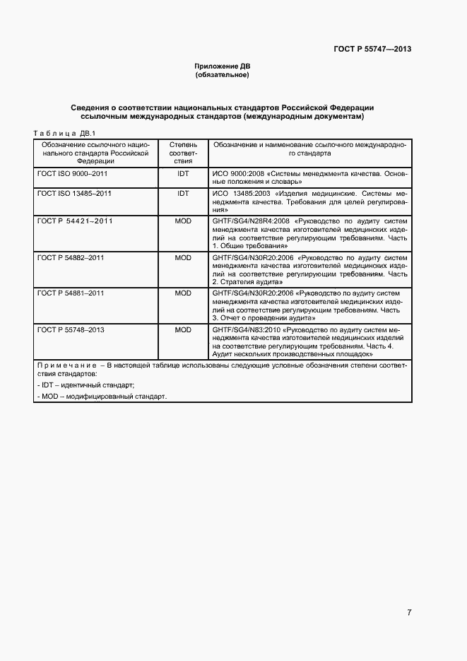 Страница 10 ГОСТ Р 55747-2013