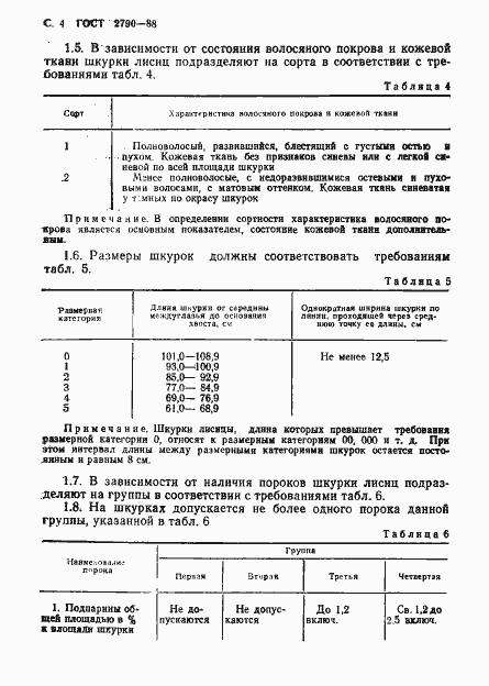 Страница 5 ГОСТ 2790-88