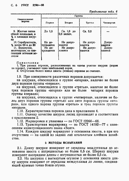 Страница 7 ГОСТ 2790-88