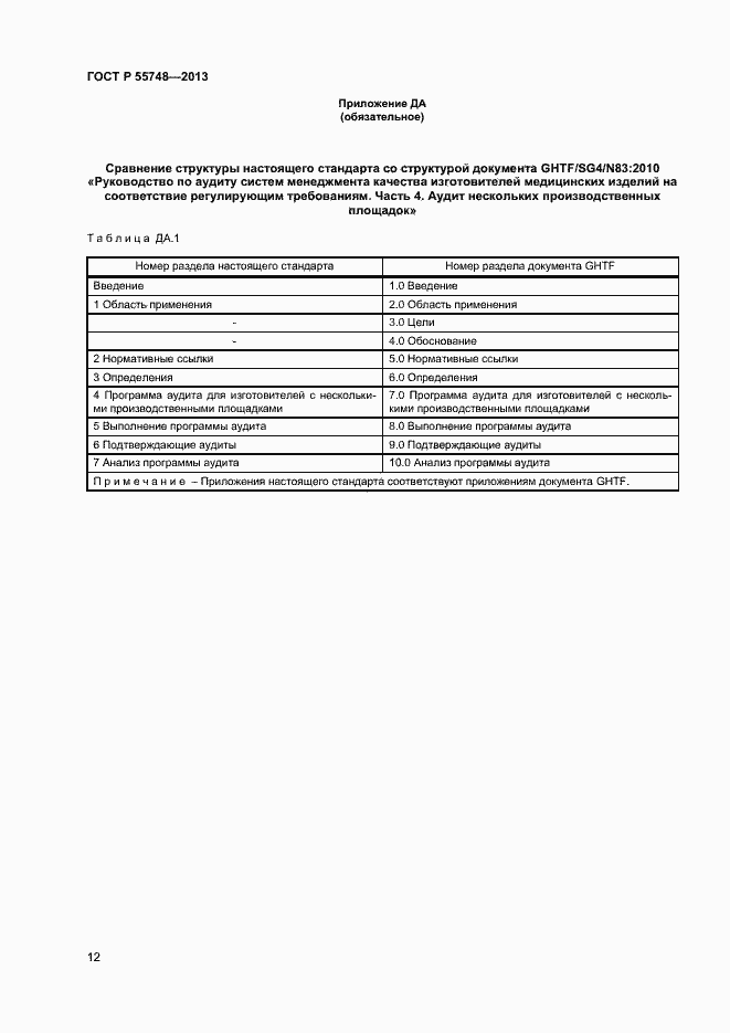 Страница 15 ГОСТ Р 55748-2013