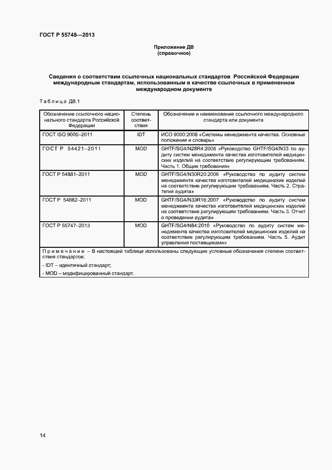 Страница 17 ГОСТ Р 55748-2013