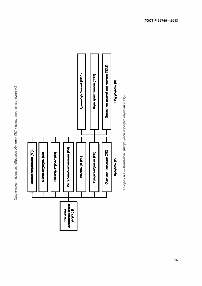 Страница 18 ГОСТ Р 55749-2013