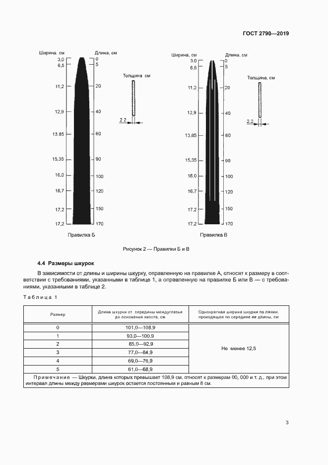 Страница 6 ГОСТ 2790-2019