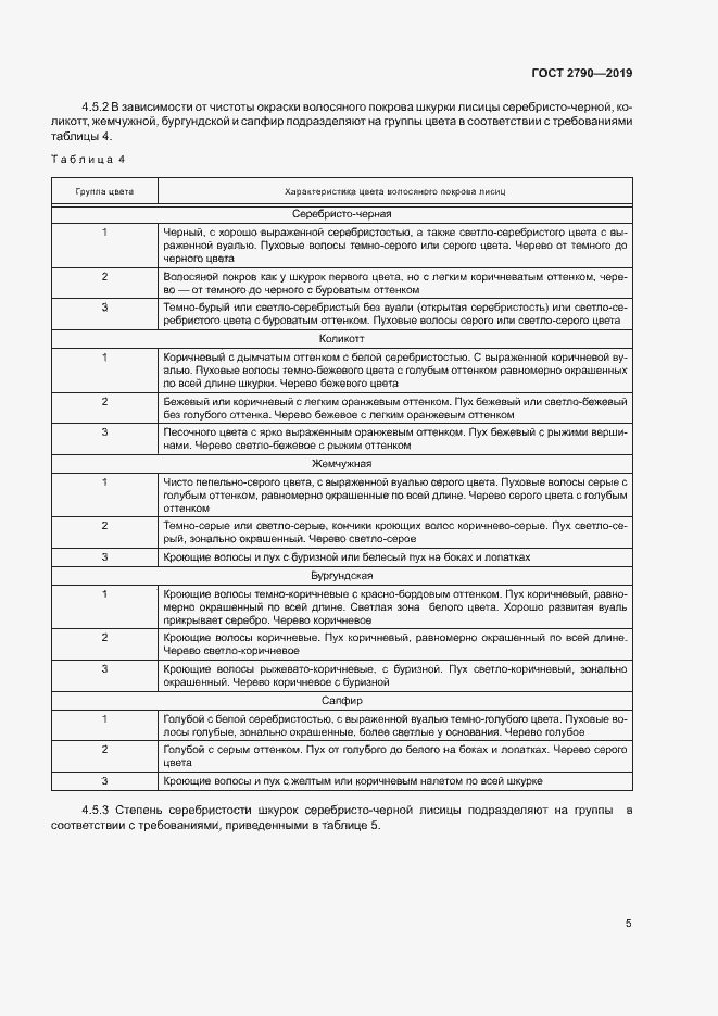 Страница 8 ГОСТ 2790-2019