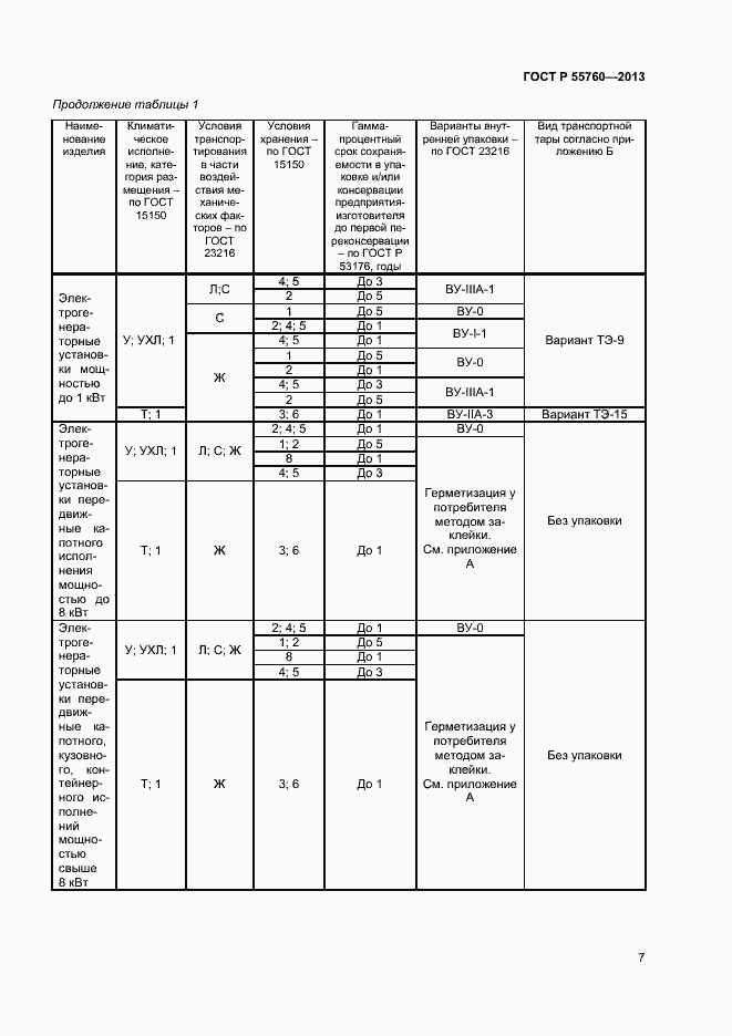 Страница 9 ГОСТ Р 55760-2013