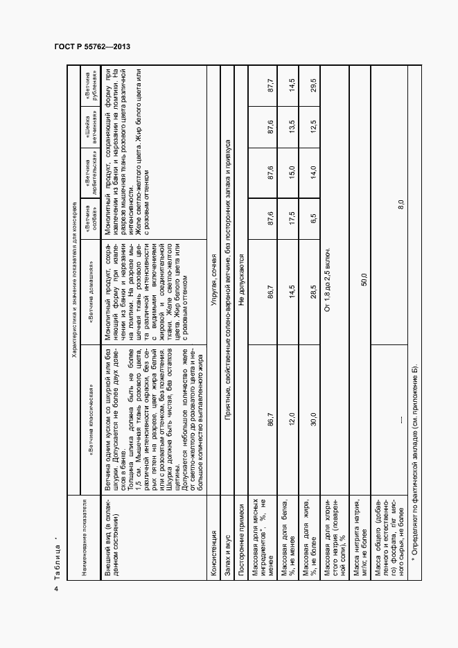 Страница 7 ГОСТ Р 55762-2013