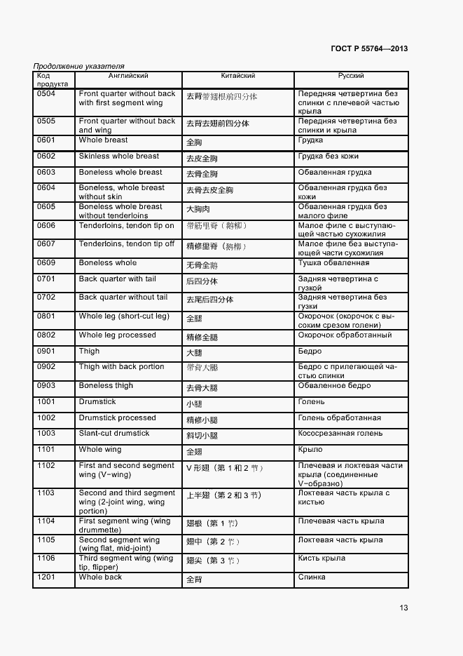 Страница 17 ГОСТ Р 55764-2013