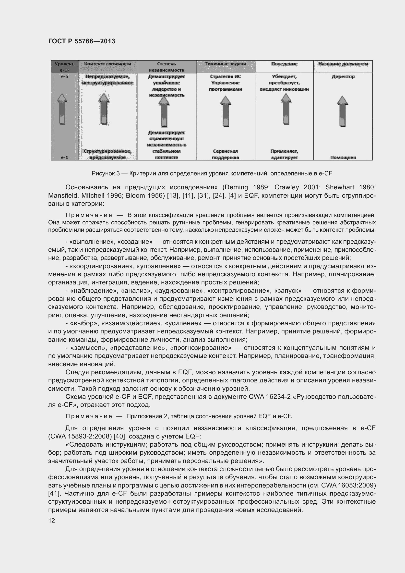 Страница 16 ГОСТ Р 55766-2013