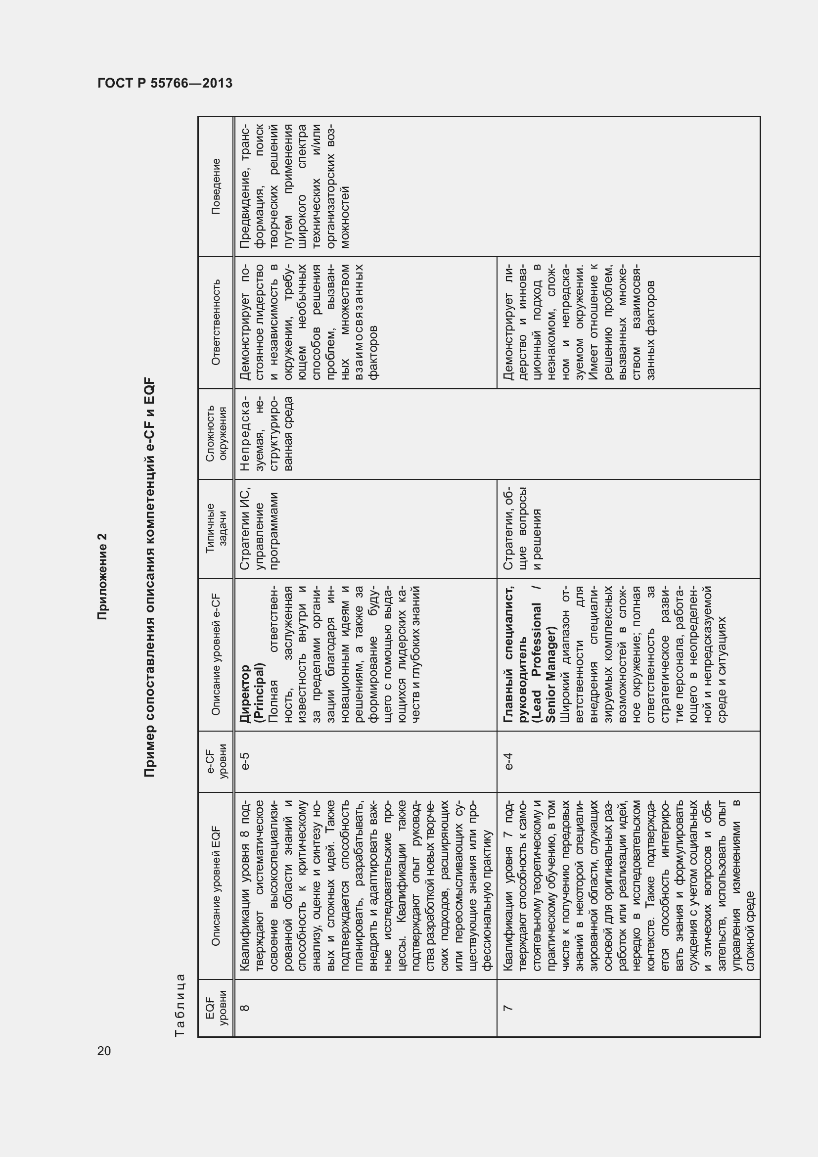 Страница 24 ГОСТ Р 55766-2013