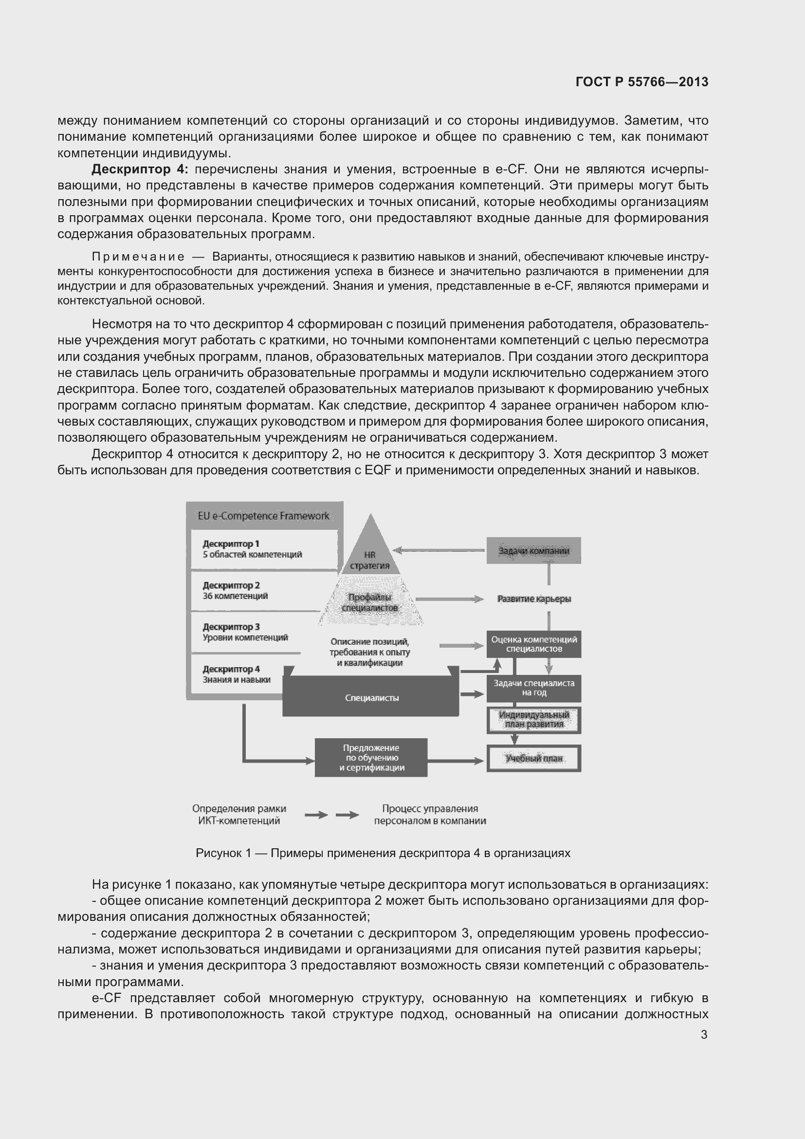 Страница 7 ГОСТ Р 55766-2013