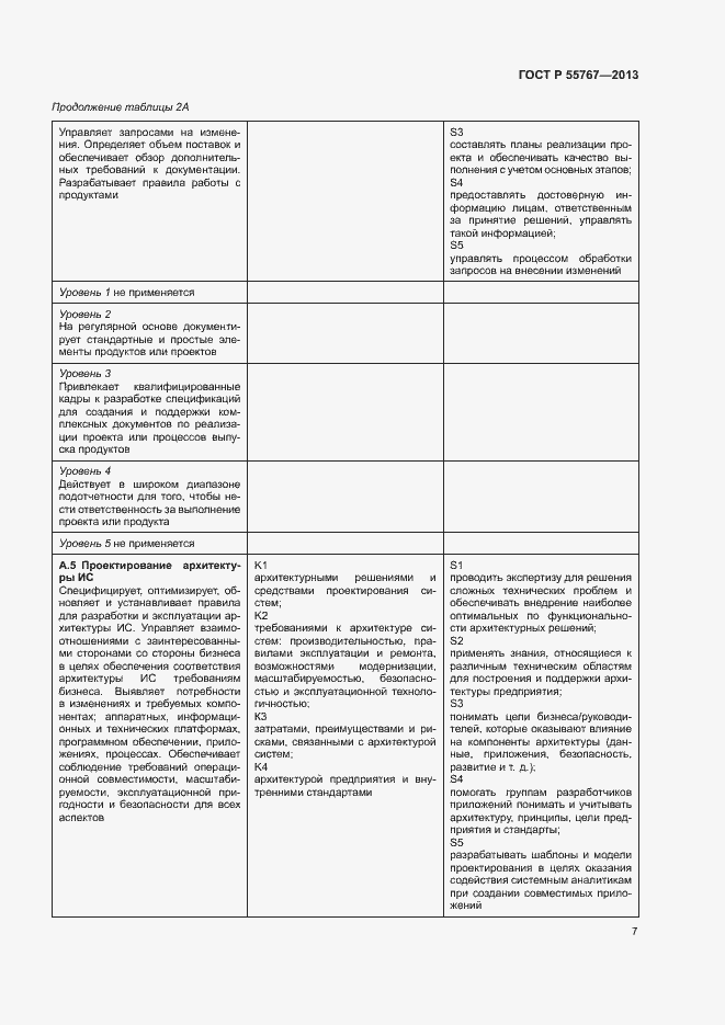 Страница 11 ГОСТ Р 55767-2013