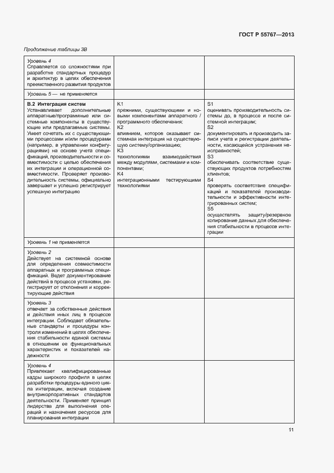 Страница 15 ГОСТ Р 55767-2013
