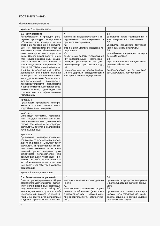 Страница 16 ГОСТ Р 55767-2013