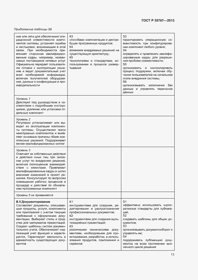 Страница 17 ГОСТ Р 55767-2013