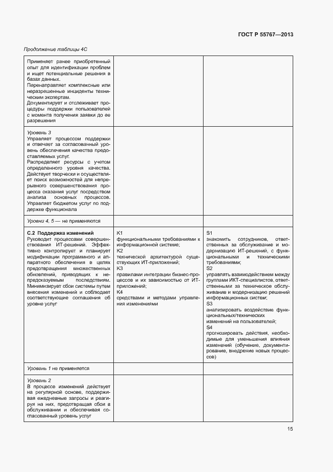 Страница 19 ГОСТ Р 55767-2013