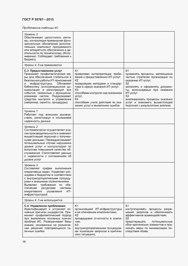 Страница 20 ГОСТ Р 55767-2013