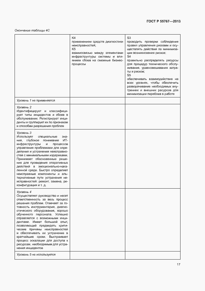 Страница 21 ГОСТ Р 55767-2013