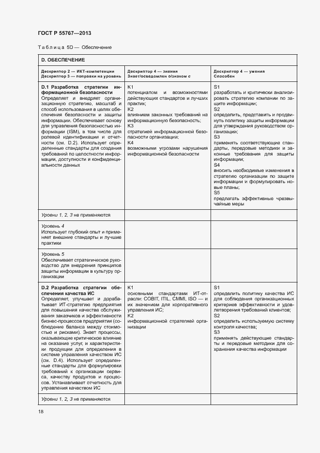 Страница 22 ГОСТ Р 55767-2013