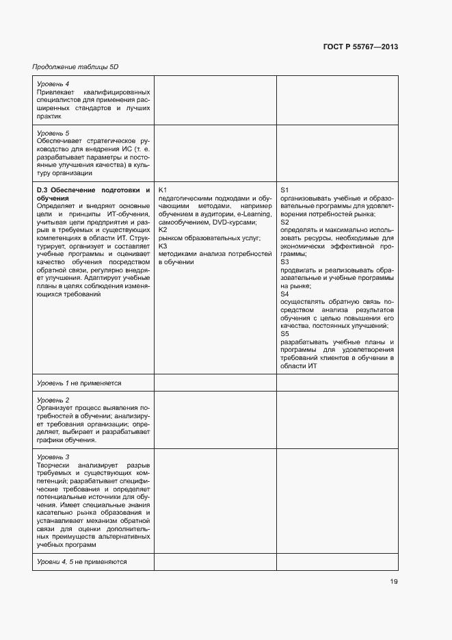 Страница 23 ГОСТ Р 55767-2013