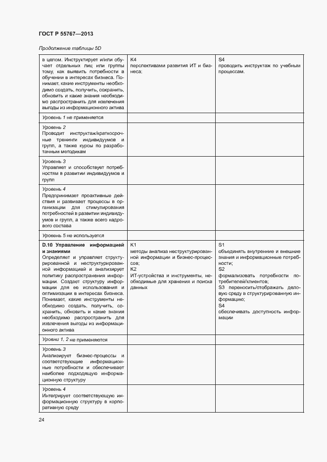 Страница 28 ГОСТ Р 55767-2013