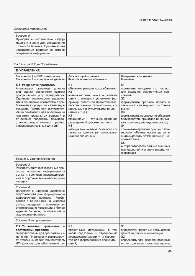 Страница 29 ГОСТ Р 55767-2013