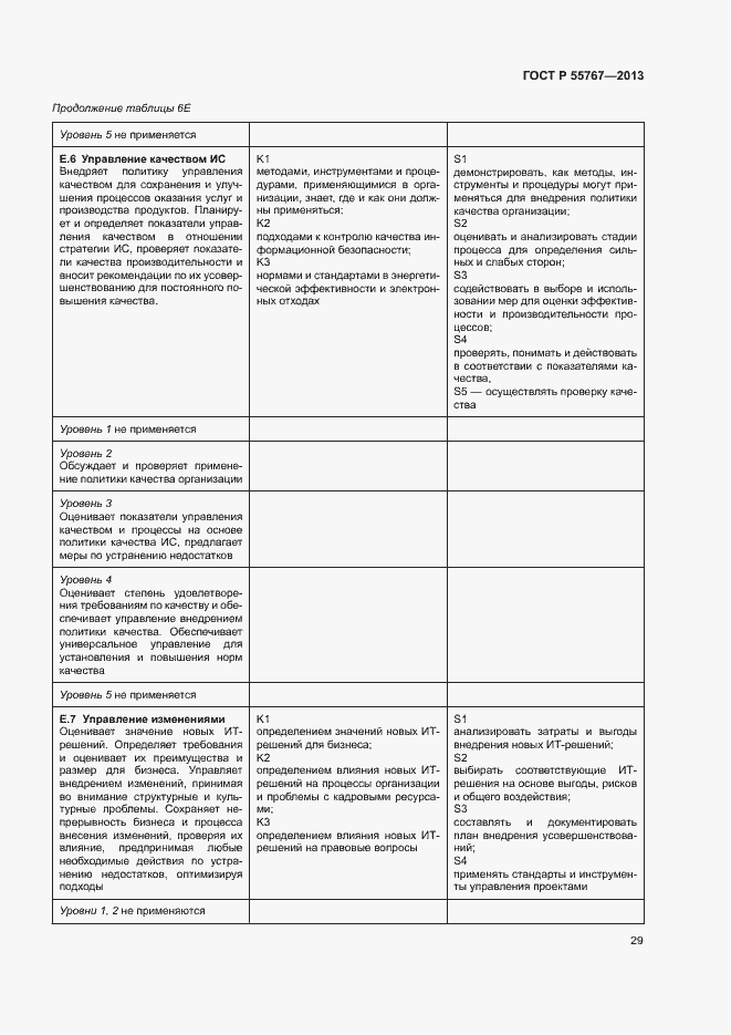 Страница 33 ГОСТ Р 55767-2013