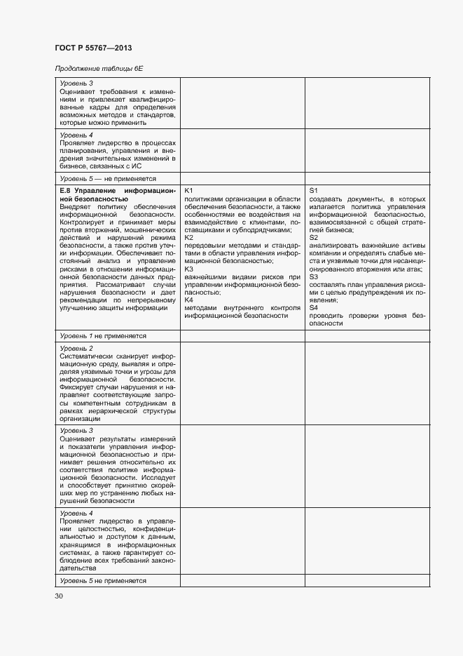 Страница 34 ГОСТ Р 55767-2013