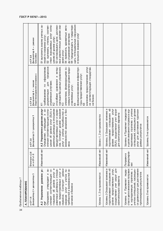 Страница 38 ГОСТ Р 55767-2013