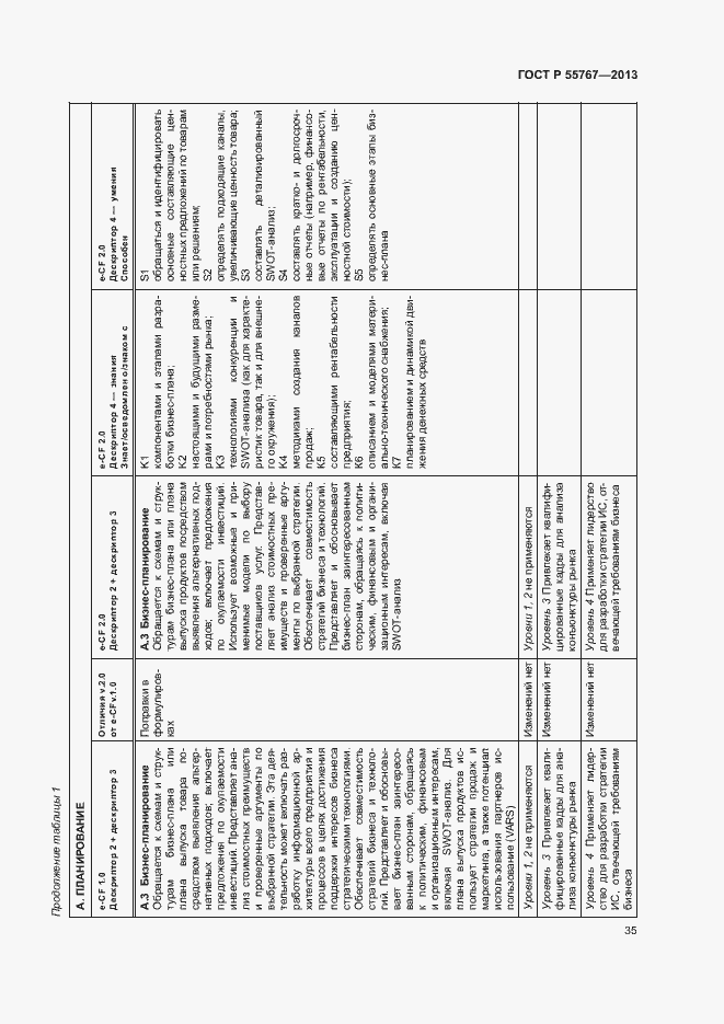 Страница 39 ГОСТ Р 55767-2013