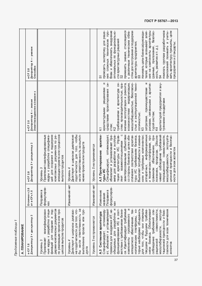 Страница 41 ГОСТ Р 55767-2013