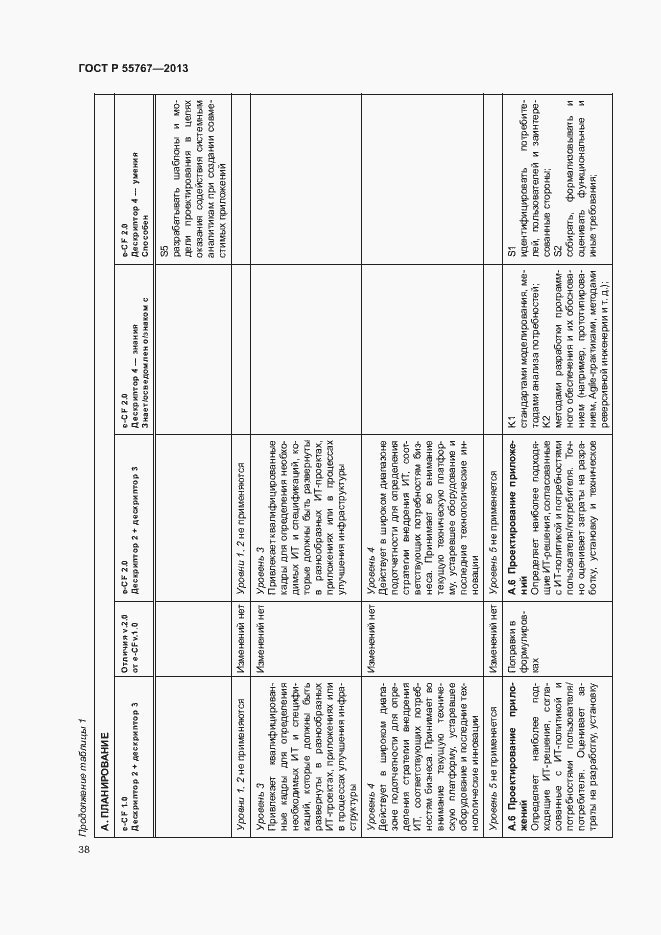 Страница 42 ГОСТ Р 55767-2013
