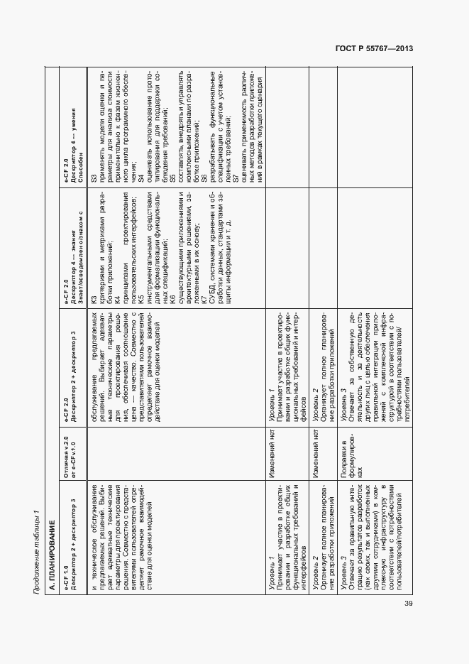 Страница 43 ГОСТ Р 55767-2013