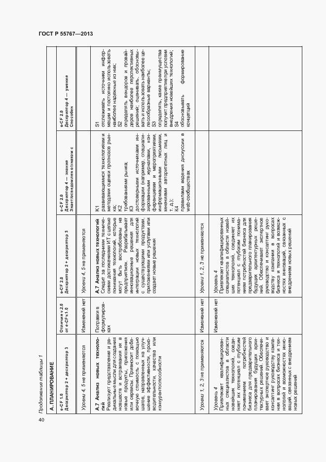 Страница 44 ГОСТ Р 55767-2013