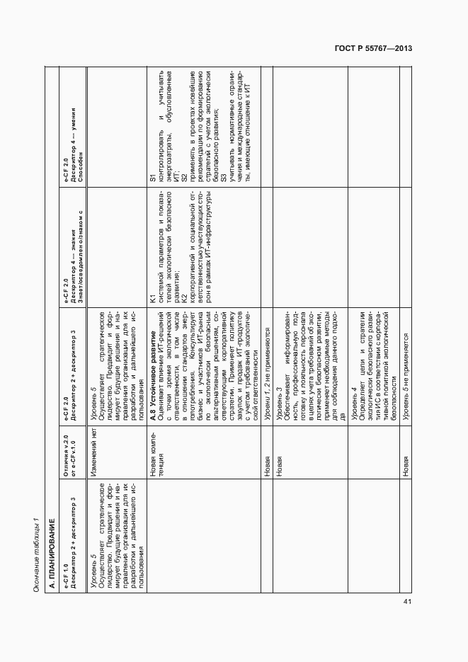 Страница 45 ГОСТ Р 55767-2013
