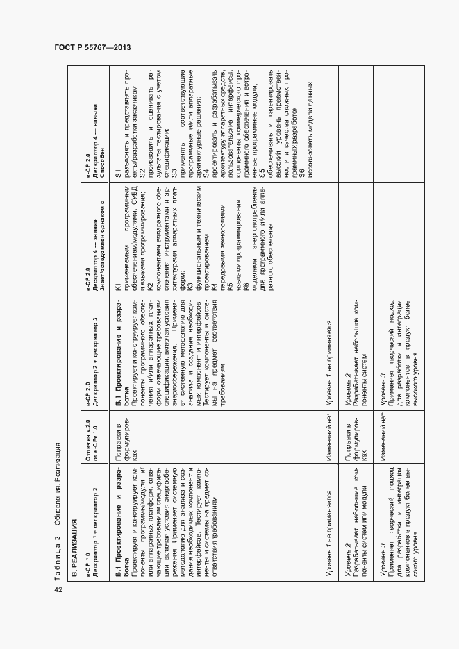 Страница 46 ГОСТ Р 55767-2013