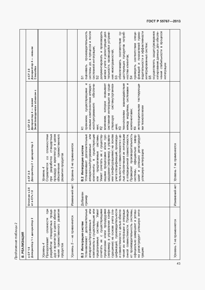 Страница 47 ГОСТ Р 55767-2013