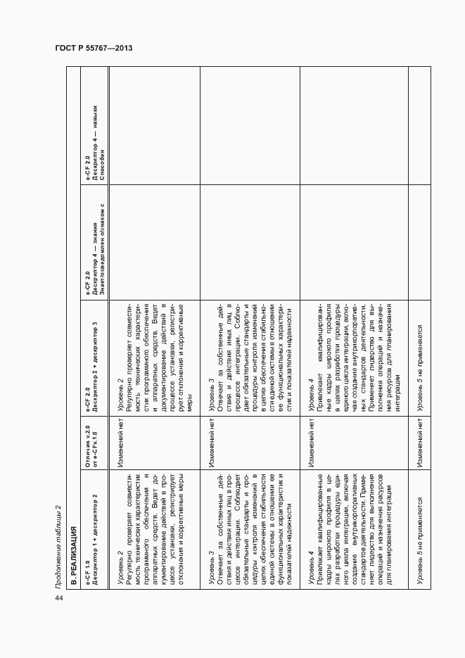 Страница 48 ГОСТ Р 55767-2013