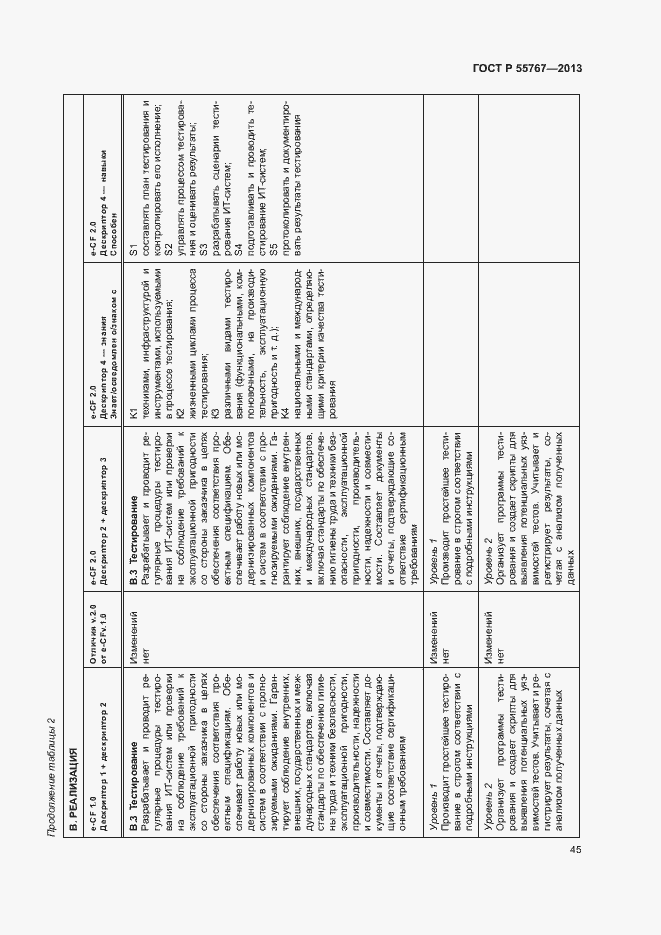 Страница 49 ГОСТ Р 55767-2013