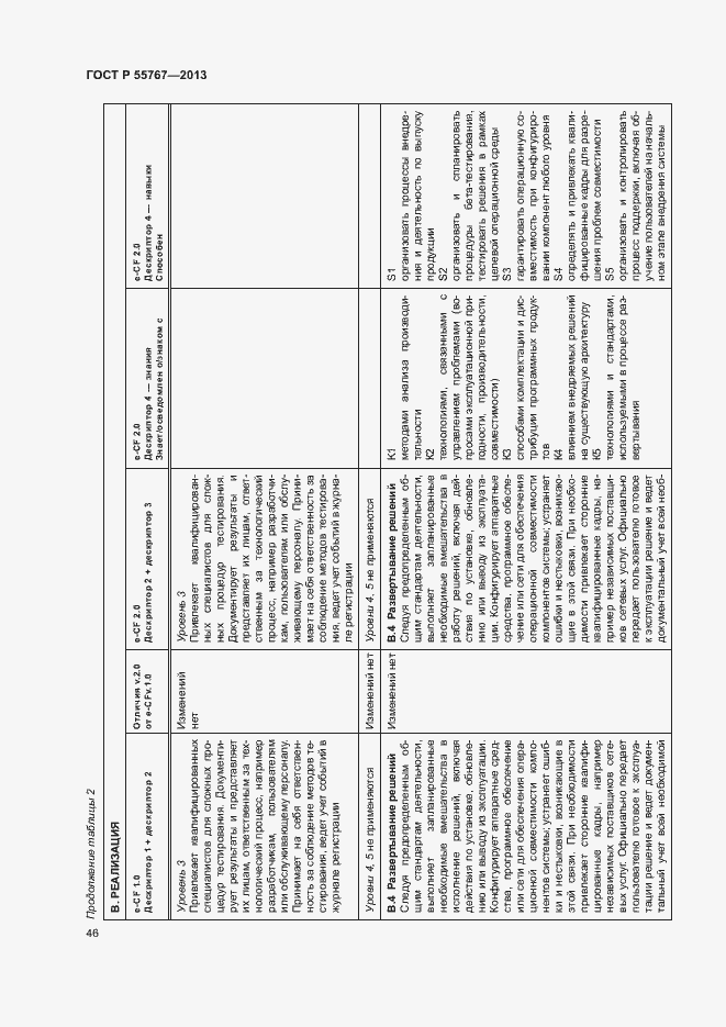 Страница 50 ГОСТ Р 55767-2013