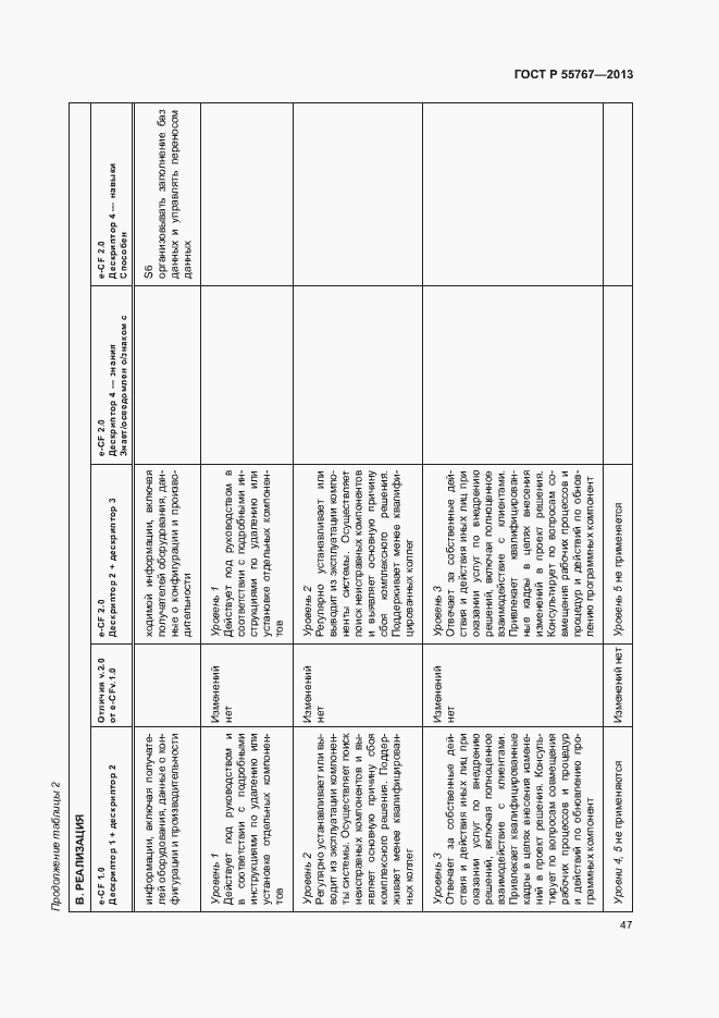 Страница 51 ГОСТ Р 55767-2013