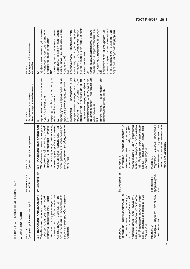 Страница 53 ГОСТ Р 55767-2013