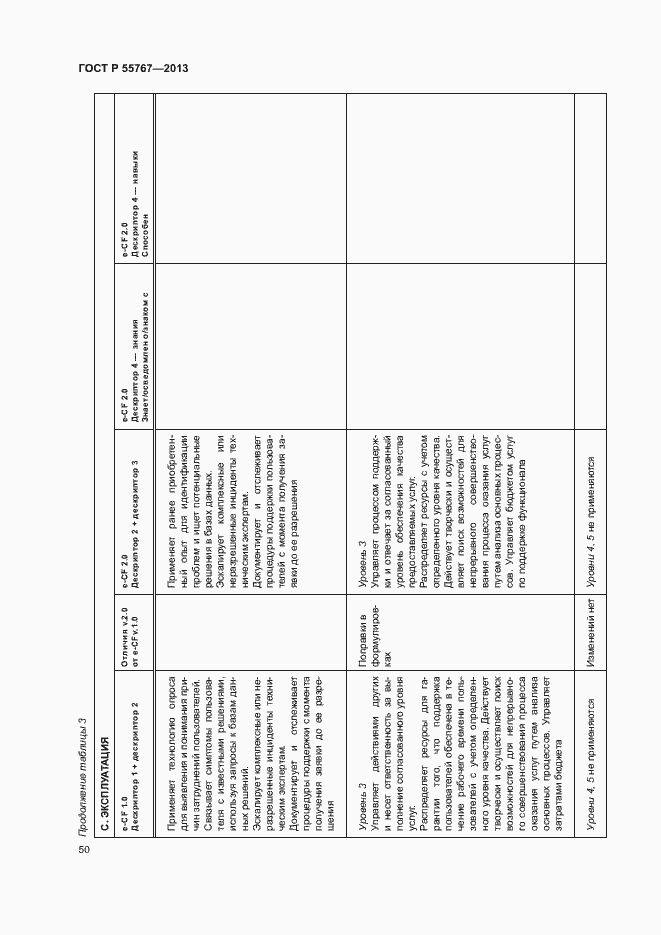 Страница 54 ГОСТ Р 55767-2013