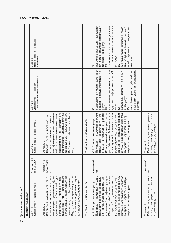 Страница 56 ГОСТ Р 55767-2013