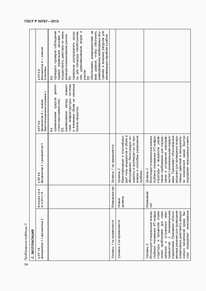 Страница 58 ГОСТ Р 55767-2013