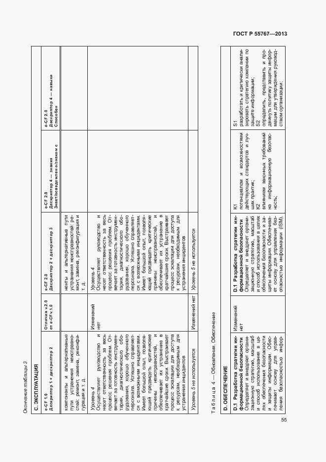 Страница 59 ГОСТ Р 55767-2013